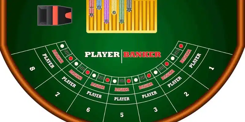 Kể tên các loại cược baccarat nổi bật 