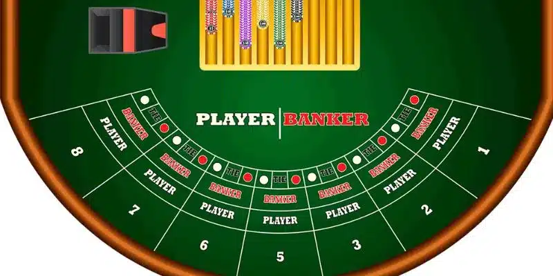 Chiến lược chơi baccarat một cách thông minh 